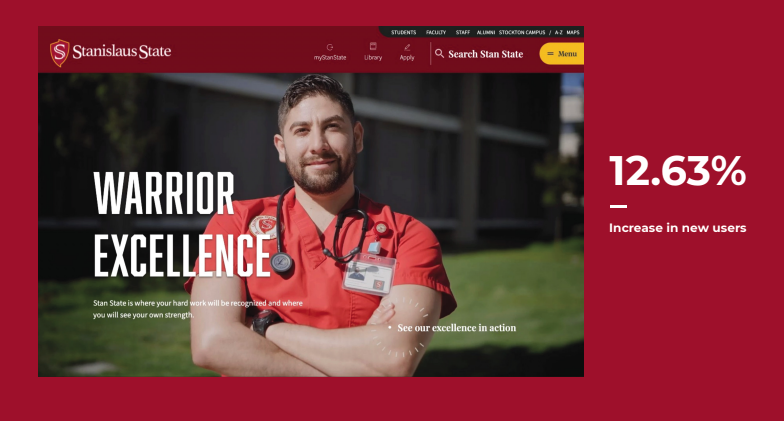 Stanislaus State measured the success of their new website through user acquisition.