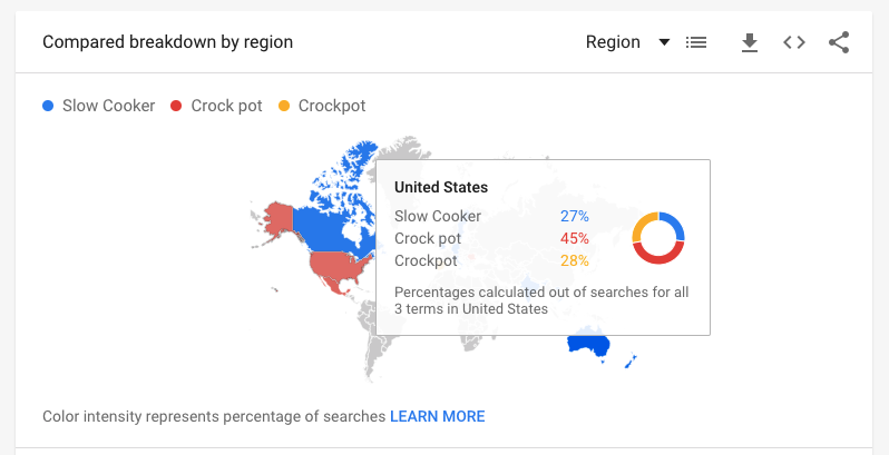 US Search prefers the brand crock pot