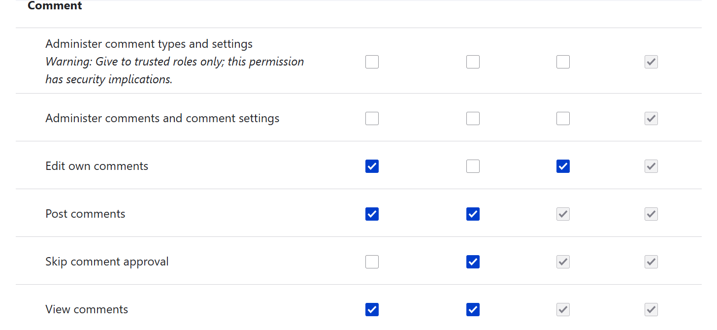 Some of the comment-related permissions in Drupal, part 2