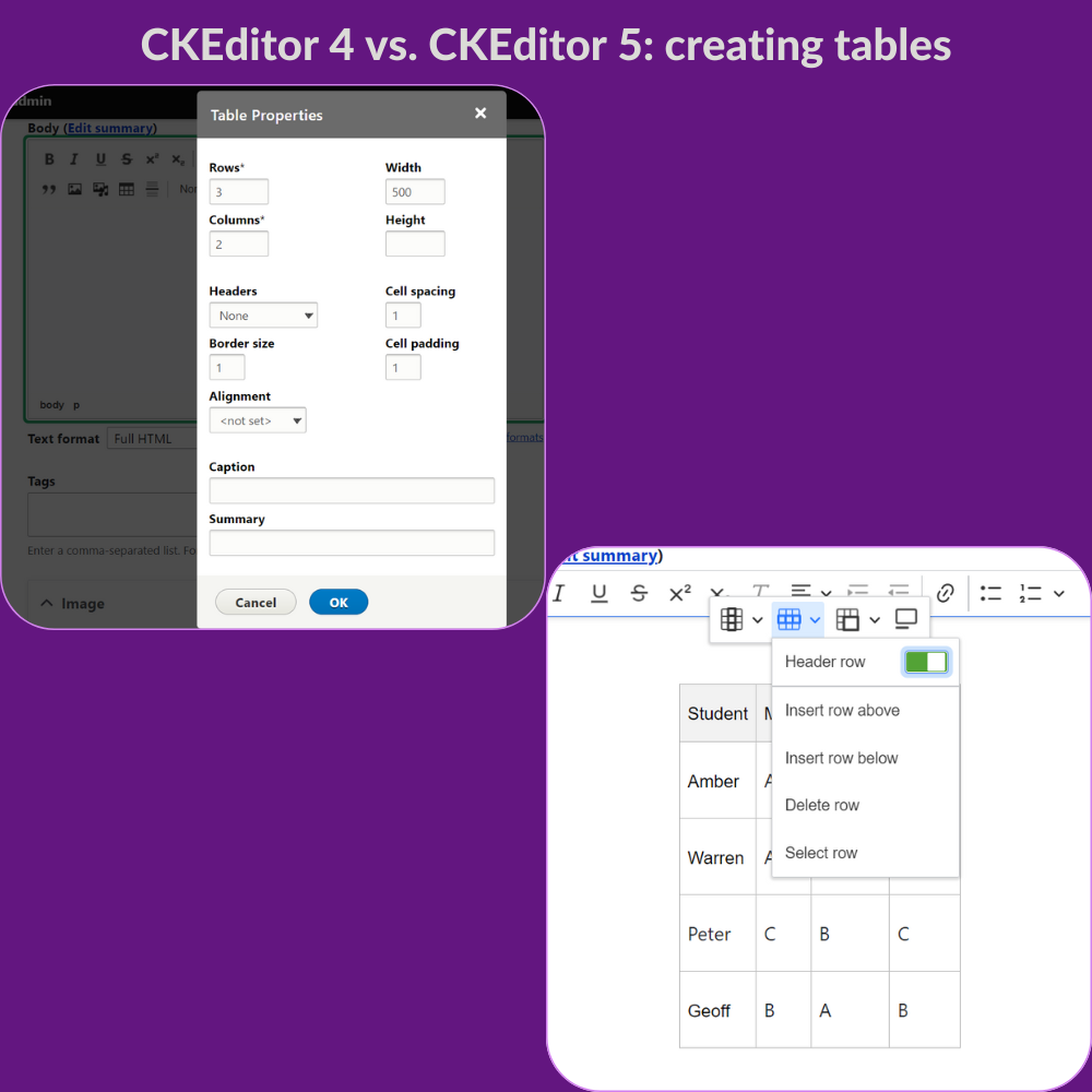 Comparing CKEditor 4 vs. CKEditor 5 for creating tables