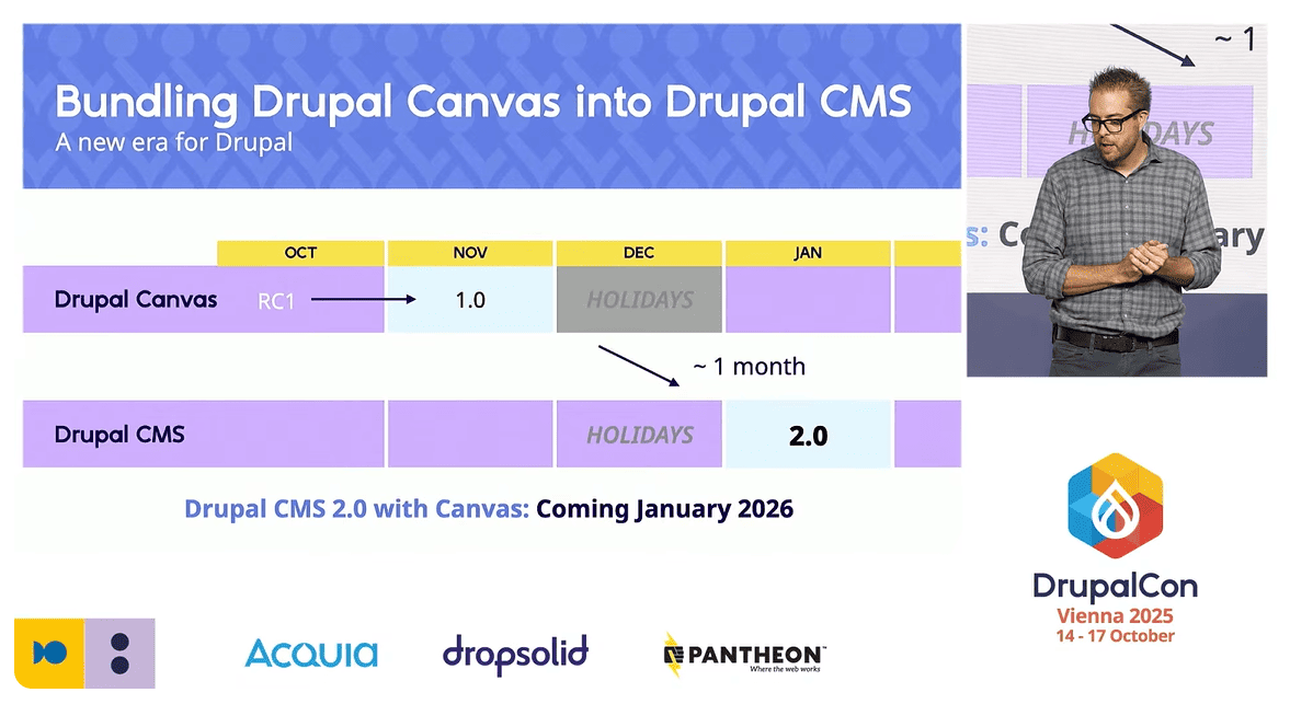 Drupal Canvas 1.0 should be released in November, and Drupal CMS 2.0 in January
