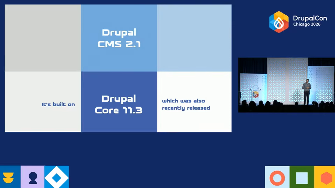 Drupal CMS 2.1 is built on Drupal Core 11.3