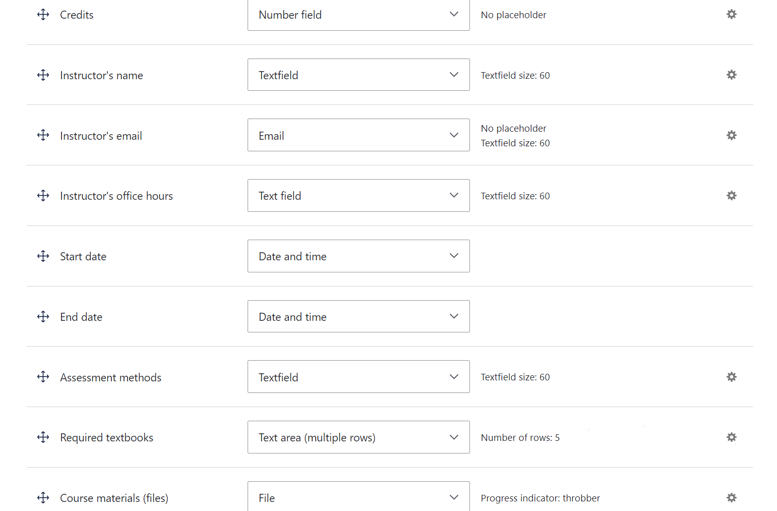Fields on the “Manage form display” tab that have not yet been organized
