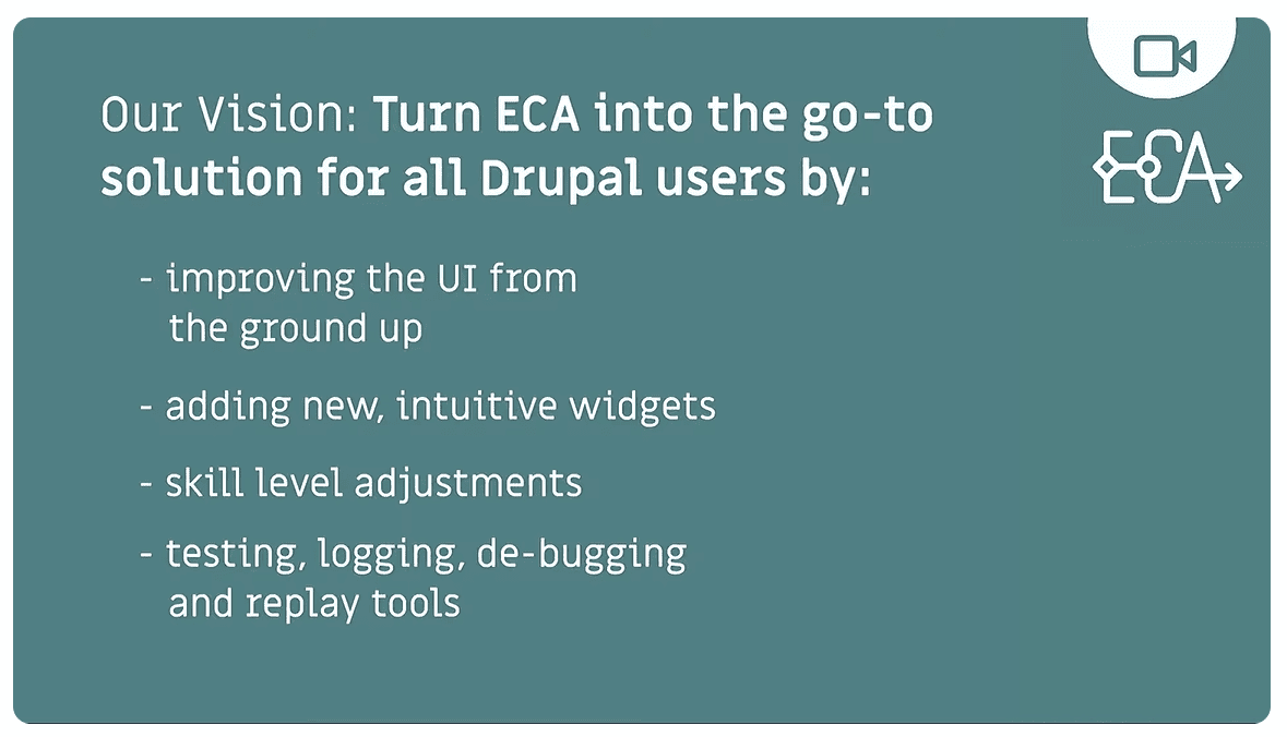 The ECA module in Drupal will have major improvements for user-friendliness