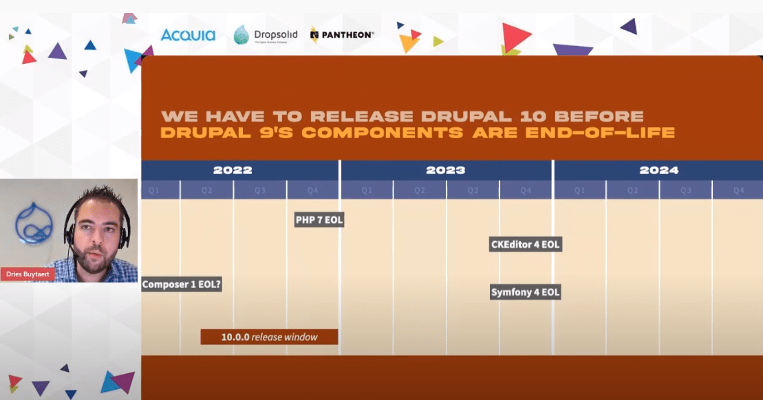 end of life third party components that drupal depends on