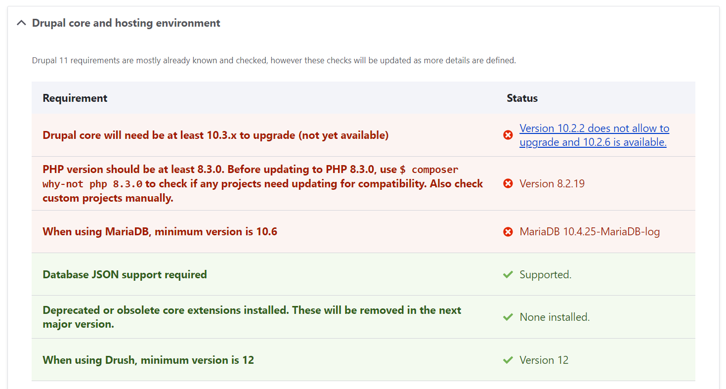 An environment readiness check by the Upgrade Status module.