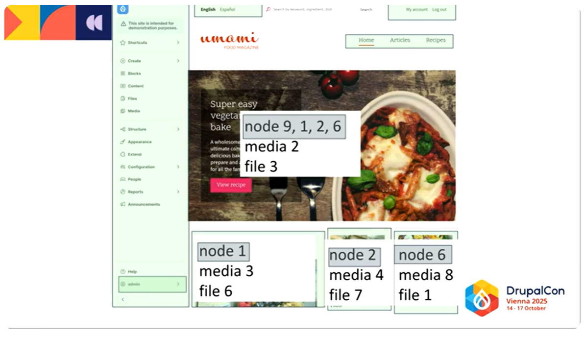 An example of how Fibers in Drupal significantly reduces the number of entity queries during a page request