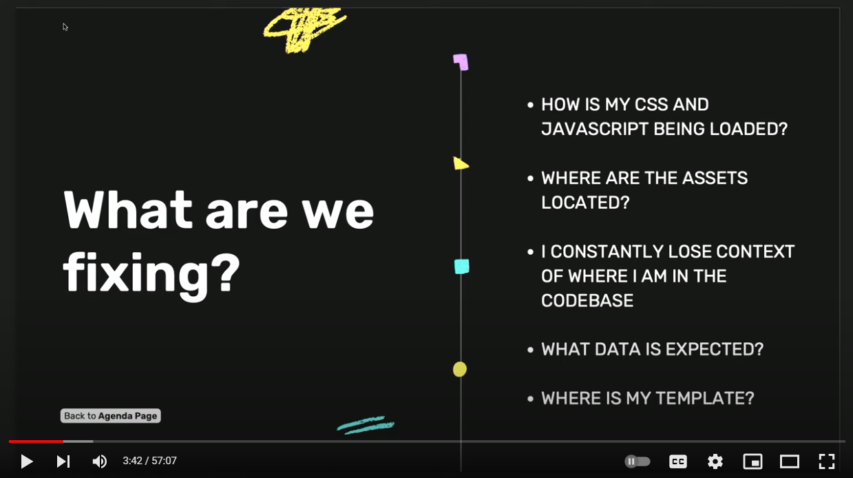 The front-end development workflow issues that SDC is meant to fix (demonstrated at DrupalCon).