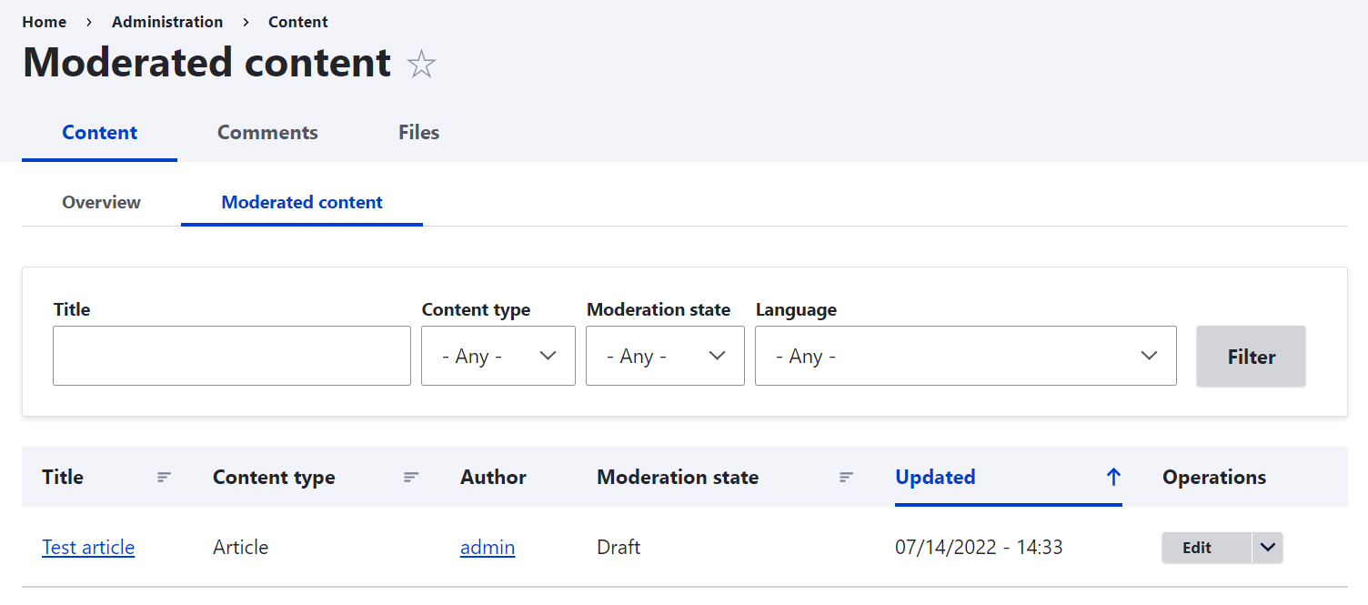 The tab for moderated nodes