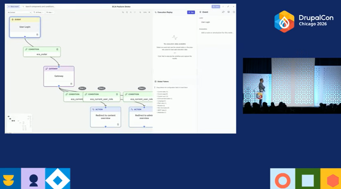 The new workflow modeller in the ECA module
