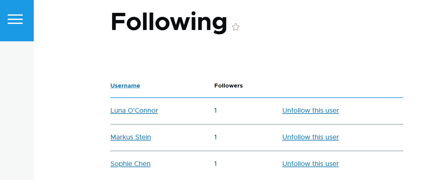 The page on a Drupal website with the users you follow