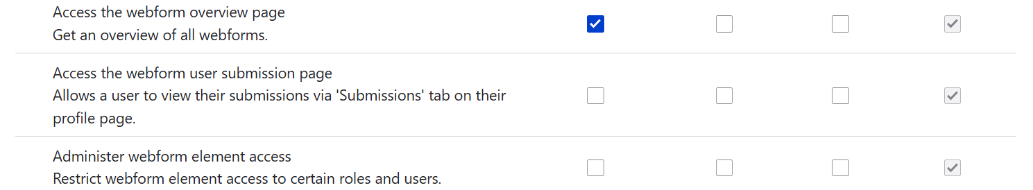 Some of the permissions for the Webform module in Drupal, part 2