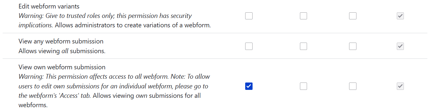Some of the permissions for the Webform module in Drupal, part 1