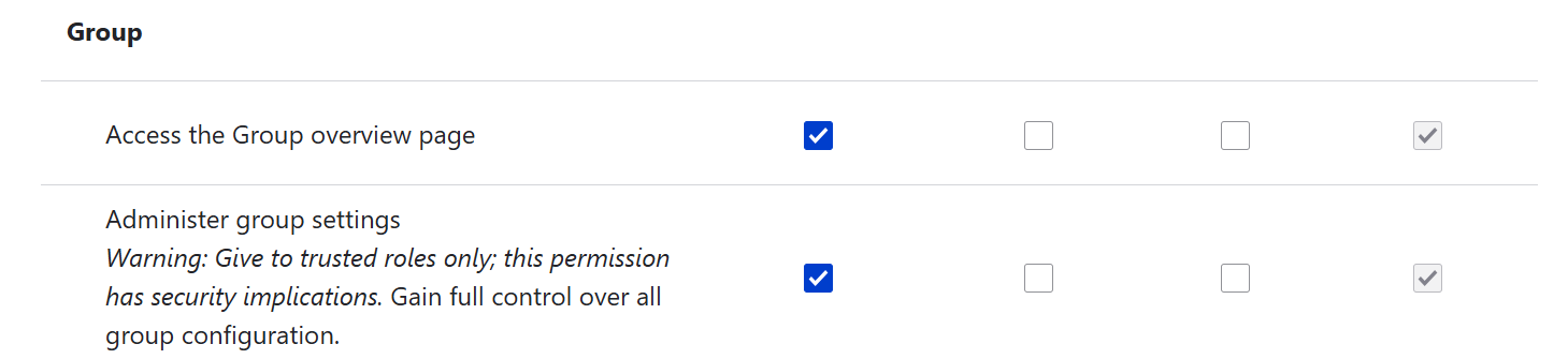 Some of the permissions for the Group module in Drupal