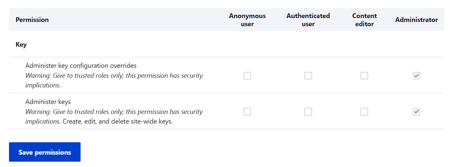 Permissions for managing keys in Drupal