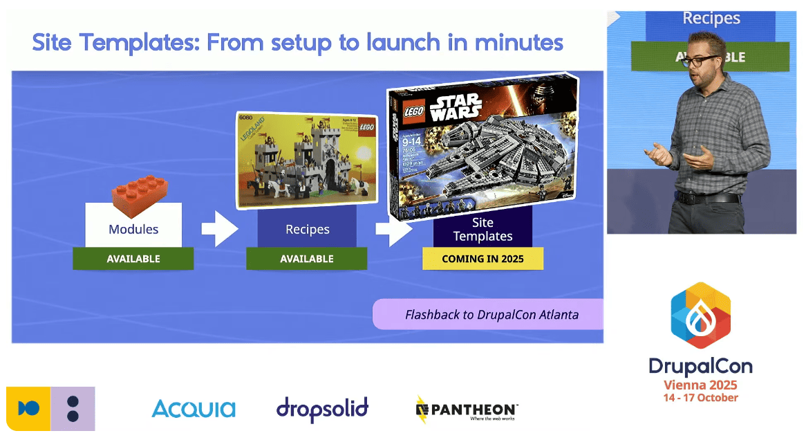 Recipes include modules, and templates include recipes — wonderful Legos in Drupal