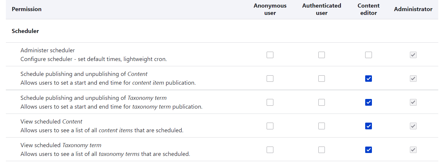 Permissions for scheduling.