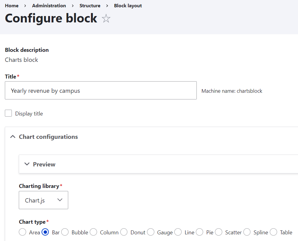 Setting the chart name, type, and library.