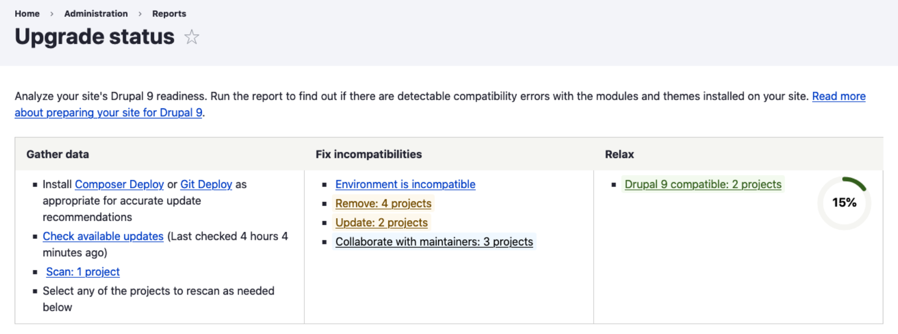  An example of a summary of a website’s readiness for Drupal 9 by the Upgrade Status module.