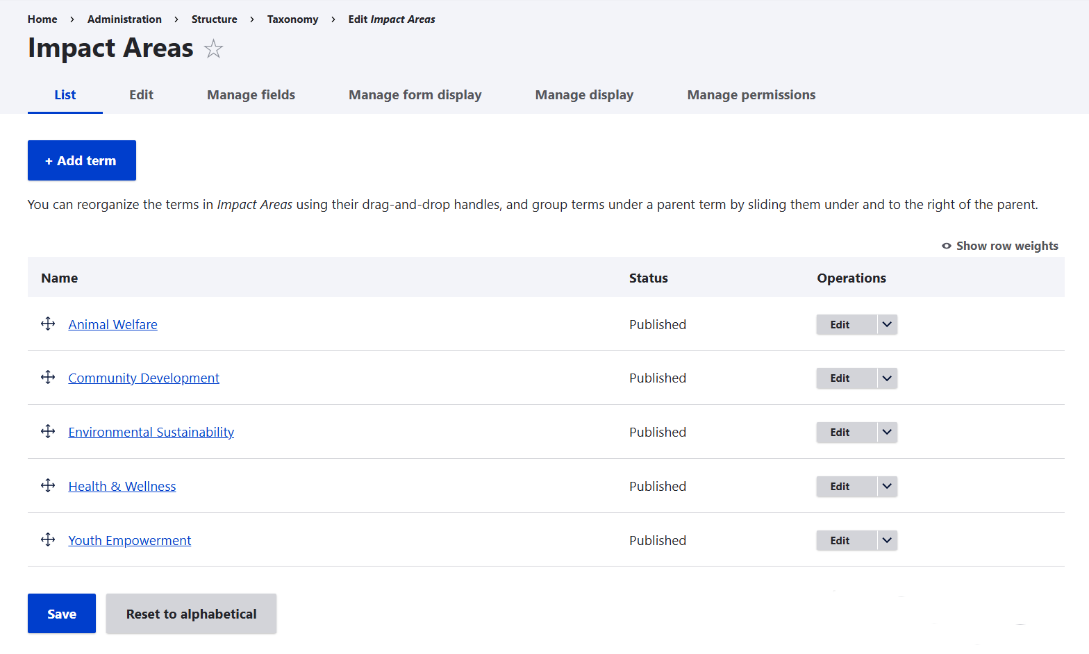 A taxonomy vocabulary in Drupal listing “Impact area” for volunteers