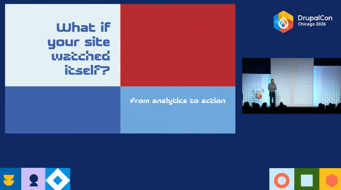 The tagline of the content performance demo: “What if your site watched itself?”