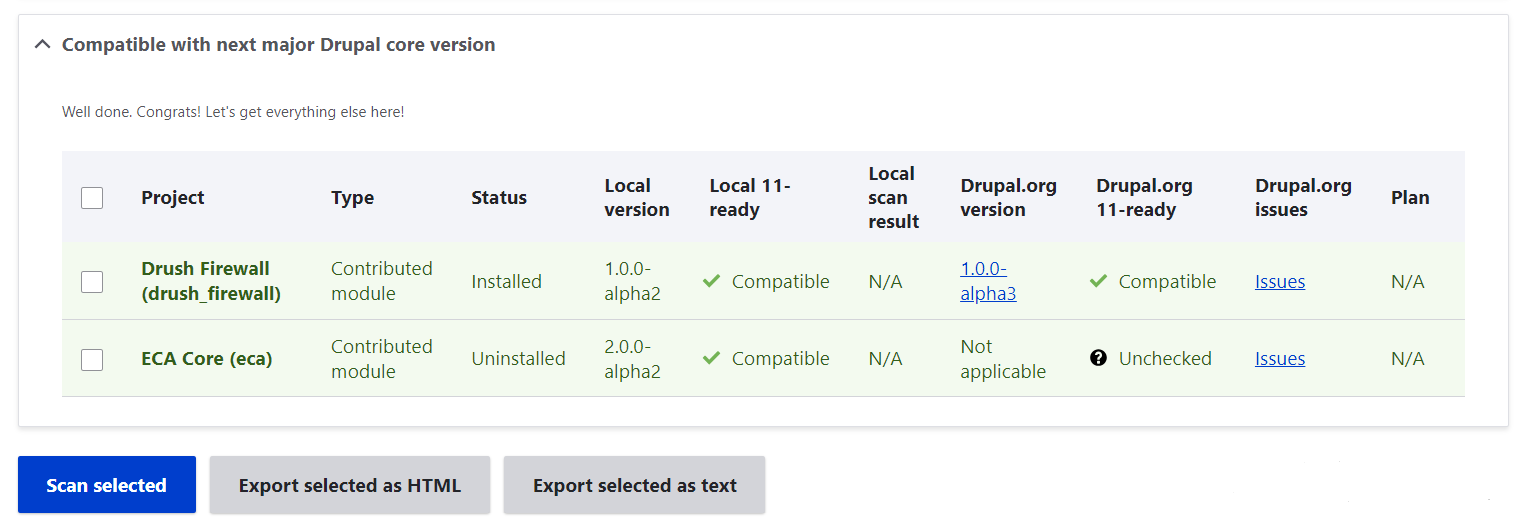 The “Compatible with the next major Drupal version” section in the Upgrade Status module’s report.