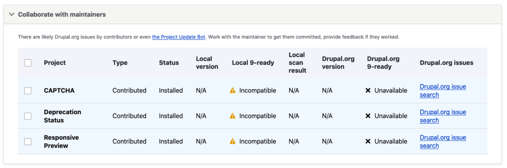 The “Collaborate with maintainers” section in the Upgrade Status module’s report.