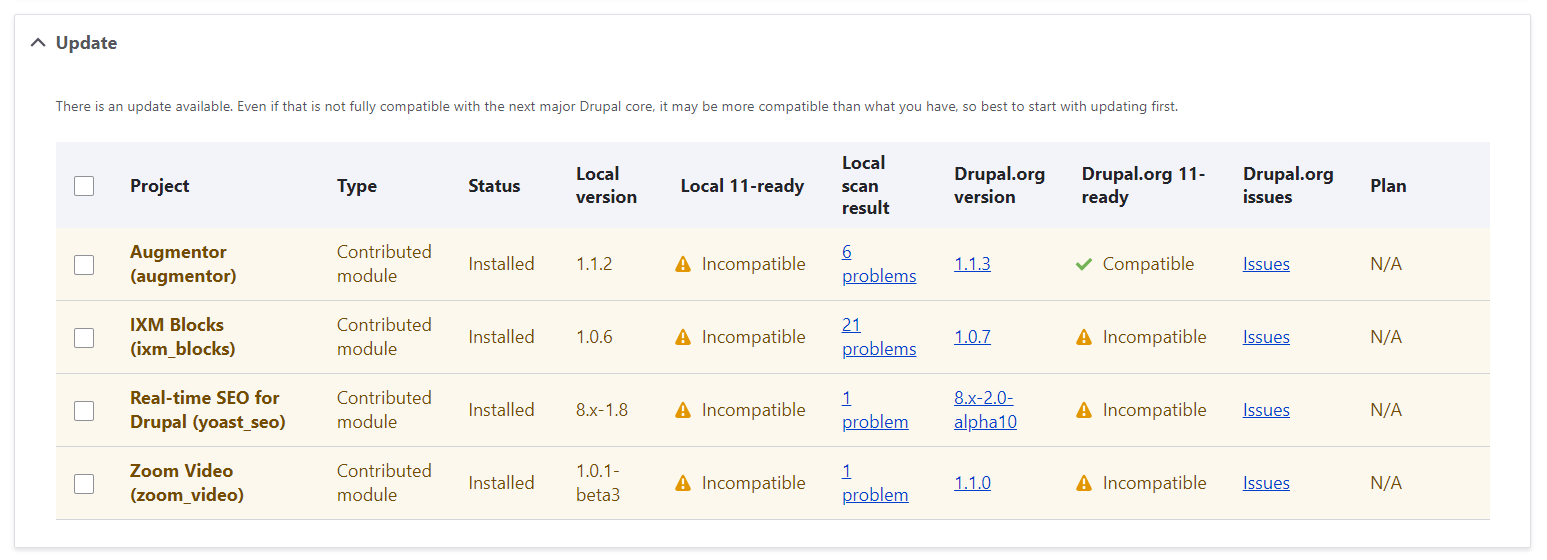 The “Update” section in the Upgrade Status module’s report.