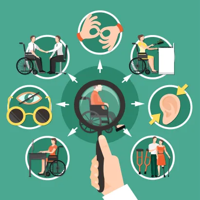 Infographic of icons showing different types of disabilities
