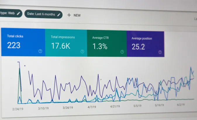 B2B Web Design Best Practices