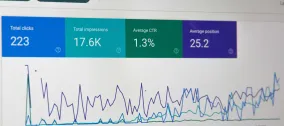 B2B Web Design Best Practices