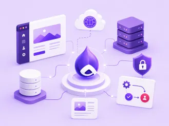 digital ecosystem