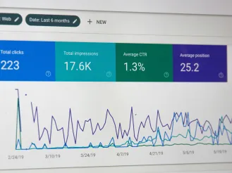 B2B Web Design Best Practices