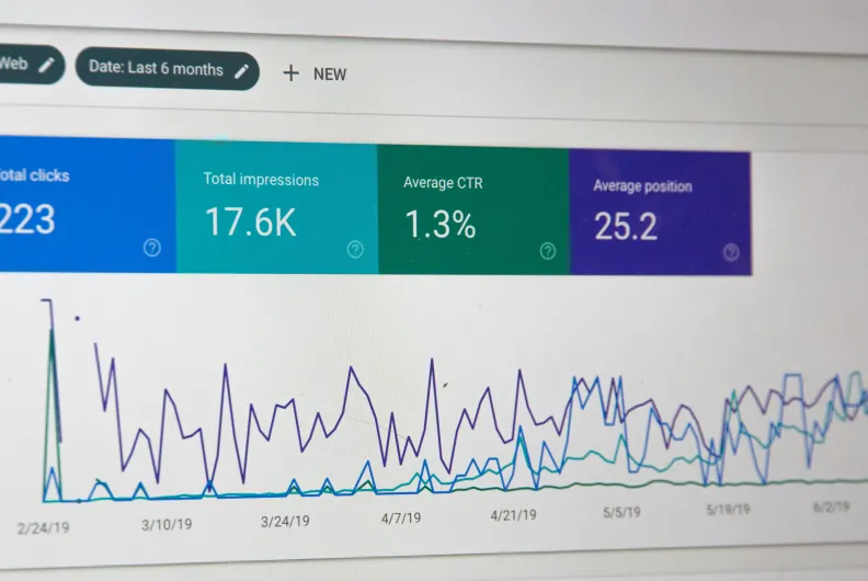 B2B Web Design Best Practices